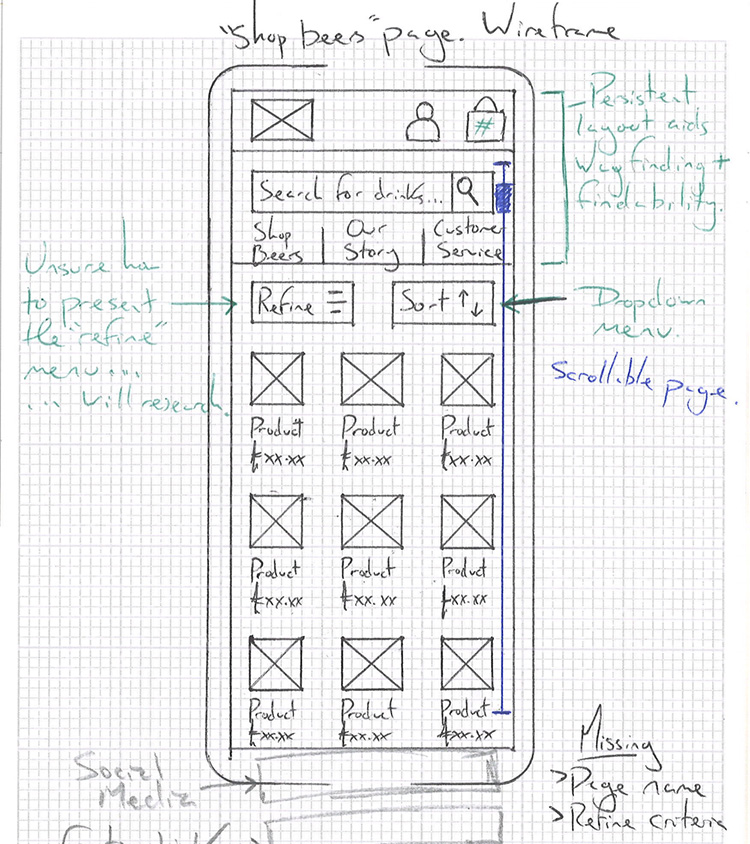 Sober Sauce Wireframe 1