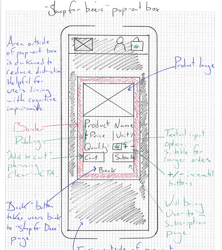 Sober Sauce Wireframe 2