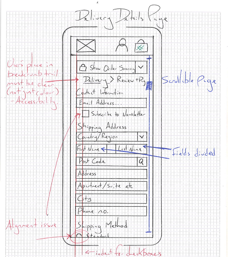 Sober Sauce Wireframe 3