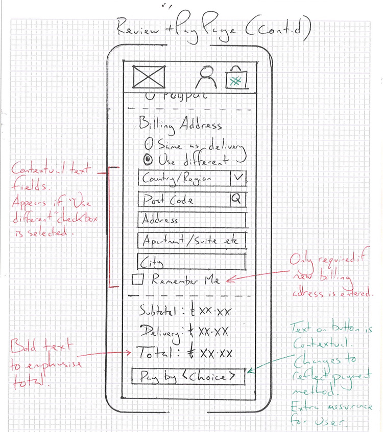 Sober Sauce Wireframe 5