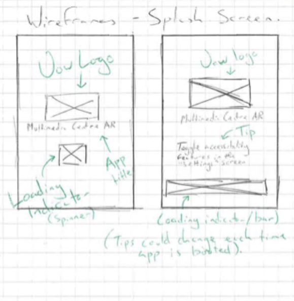 Sober Sauce Wireframe 1