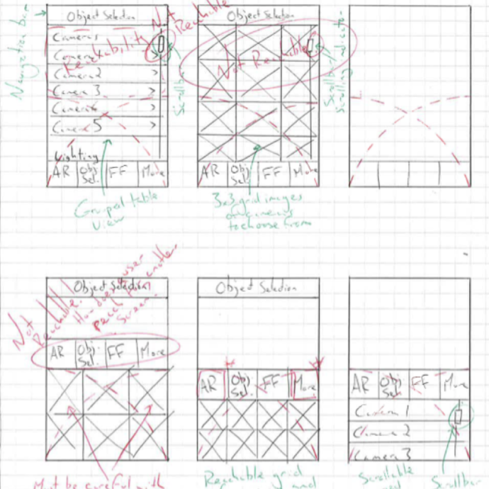 Sober Sauce Wireframe 1