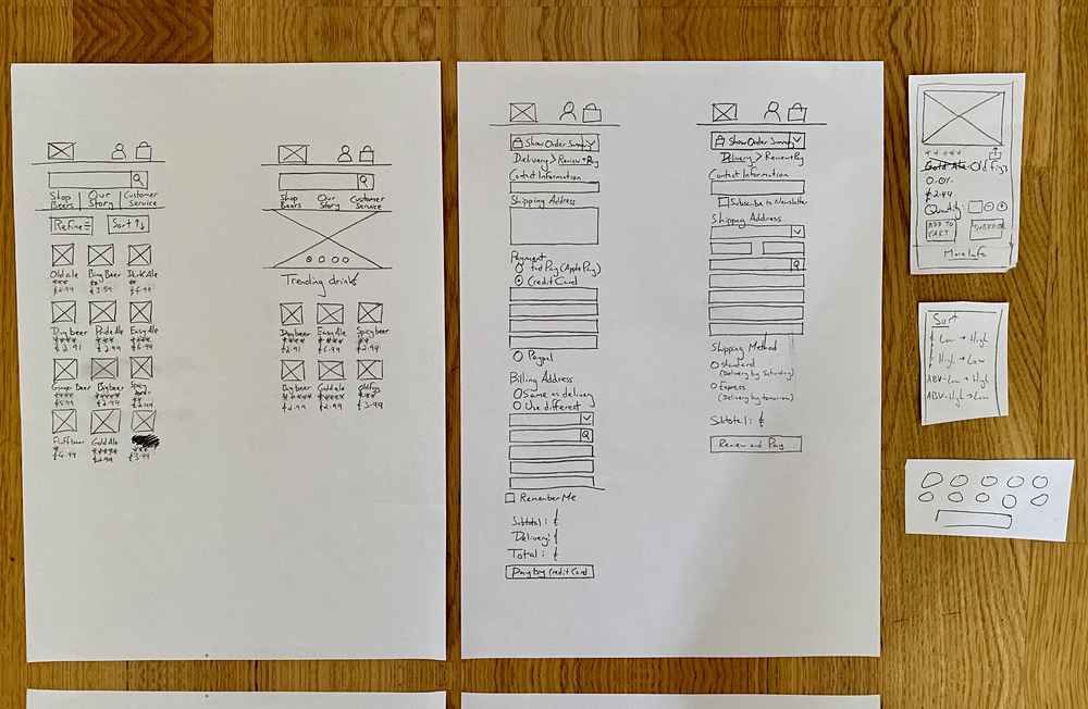 Usability Testing Artifact